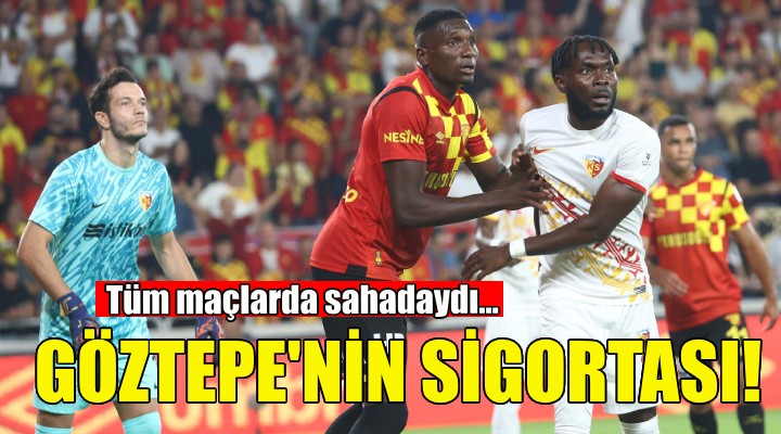 Göztepe nin sigortası Heliton!