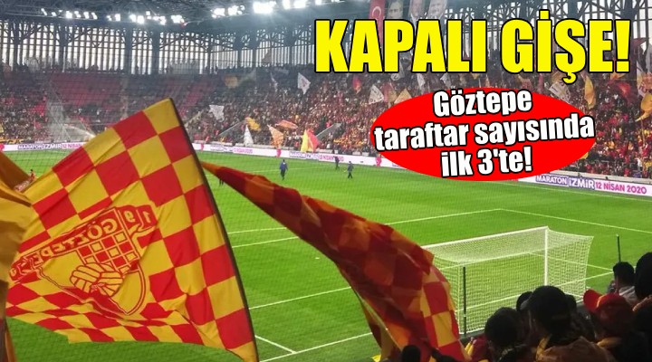 Göztepe taraftar sayısında ilk 3 te!