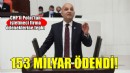 CHP'li Polat'tan işletmeci firma ödeneklerine tepki: 153 milyar ödendi