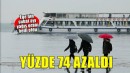 Ege'de şubat ayı yağışları normaline göre yüzde 74 azaldı