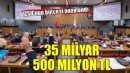 İZSU'nun 35 buçuk milyarlık bütçesine onay...